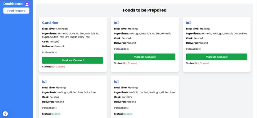 Inner Pantry Dashboard
