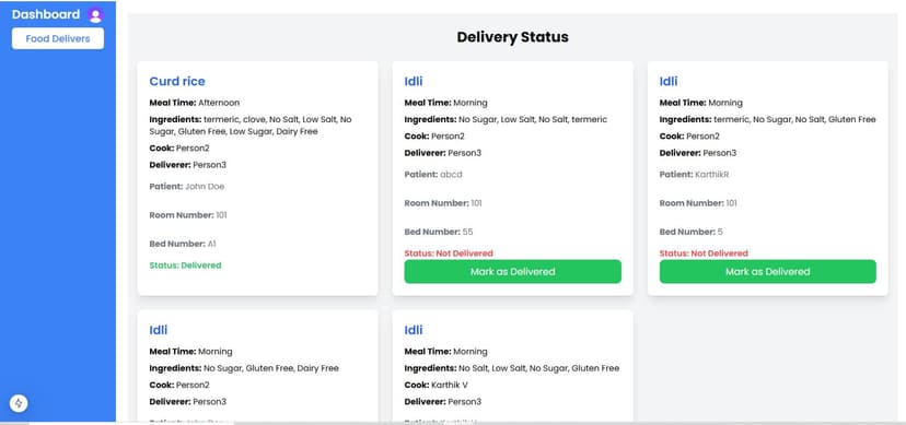 Delivery Personnel Dashboard